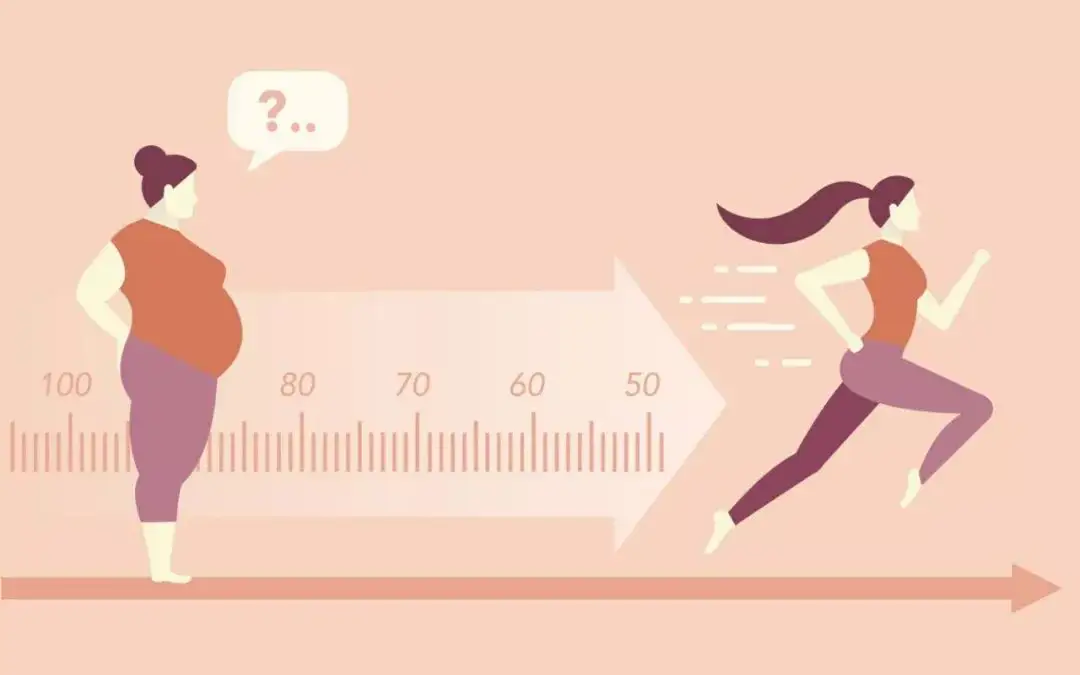 减肥不理想？微创减重手术了解一下！